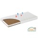 Patut Cu Sertar Klups Safari Giraffe Alb + Saltea 10 MyKids MyDreams II