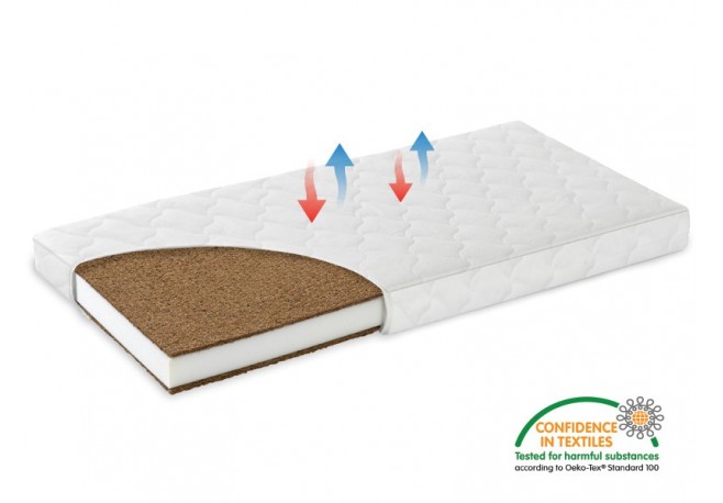 Saltea Copii MyKids Confort II 105x70x10 Husa Microfibra