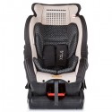 Scaun auto Chipolino Trax 0-25 kg dots atmosphere