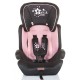 Scaun auto Chipolino Jett 9-36 kg pink