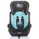 Scaun auto Chipolino Jett 9-36 kg sky blue