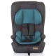 Scaun auto Chipolino Camino 9-36 kg mint
