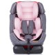 Scaun auto Chipolino Orbit 0-36 kg pink
