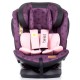 Scaun auto Chipolino Twist 0-36 kg orchid cu sistem Isofix
