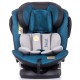 Scaun auto Chipolino Twist 0-36 kg ocean cu sistem Isofix