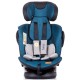 Scaun auto Chipolino Twist 0-36 kg ocean cu sistem Isofix