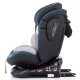 Scaun auto Chipolino Twist 0-36 kg ocean cu sistem Isofix