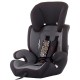 Scaun auto Chipolino Jett 9-36 kg carbon