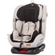 Scaun auto Chipolino Journey 0-36 kg sand cu sistem Isofix si sezut rotativ