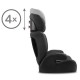 Scaun auto Kidwell Mavi Grey 9-36 Kg