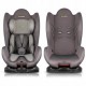 Scaun auto 0-25 Kg Ricokids Sorino - Gri