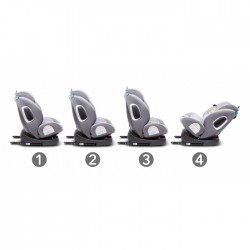 Scaun auto Kidwell Ventura 0-36 Kg - Gray