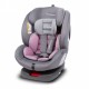 Scaun auto Kidwell Ventura 0-36 Kg - Pink Gray