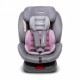 Scaun auto Kidwell Ventura 0-36 Kg - Pink Gray