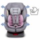 Scaun auto Kidwell Ventura 0-36 Kg - Pink Gray