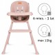 Scaun de masa 4 in 1 Kidwell EATAN Pink
