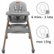 Scaun de masa 2 in 1 Kidwell KARIMI - Gri - Resigilat