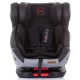 Scaun auto Chipolino Evolute 0-36 kg carbon cu sistem Isofix
