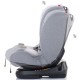 Scaun auto Chipolino Atlas 0-36 kg mist cu sezut rotativ