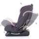 Scaun auto Chipolino Corso 0-36 kg pink peony mist
