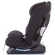 Scaun auto Chipolino Corso 0-36 kg carbon