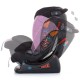 Scaun auto Chipolino Paseo 0-36 kg dhalia