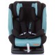 Scaun auto Chipolino Paseo 0-36 kg mint