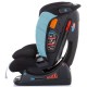 Scaun auto Chipolino Paseo 0-36 kg mint