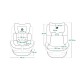 Lionelo - Scaun auto Sander Spatar reglabil Forward-Facing sau Rear-Facing Pozitie de somn 0-36 Kg Cu Isofix si centura Top Teth