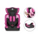 Lionelo - Scaun auto Levi One Candy Spatar detasabil 9-36 Kg Conform cu standardul european de securitate ECE R44/04 Roz