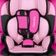 Lionelo - Scaun auto Levi One Candy Spatar detasabil 9-36 Kg Conform cu standardul european de securitate ECE R44/04 Roz
