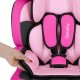 Lionelo - Scaun auto Levi One Candy Spatar detasabil 9-36 Kg Conform cu standardul european de securitate ECE R44/04 Roz