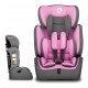 Lionelo - Scaun auto Levi Simple Candy 9-36 Kg Conform cu standardul european de securitate ECE R44/04 Roz