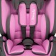Lionelo - Scaun auto Levi Simple Candy 9-36 Kg Conform cu standardul european de securitate ECE R44/04 Roz