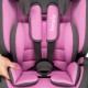 Lionelo - Scaun auto Levi Simple Candy 9-36 Kg Conform cu standardul european de securitate ECE R44/04 Roz