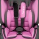 Lionelo - Scaun auto Levi Simple Candy 9-36 Kg Conform cu standardul european de securitate ECE R44/04 Roz