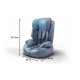 Lionelo - Scaun auto Nico Spatar detasabil Protectie laterala 9-36 Kg Conform cu standardul european de securitate ECE R44/04 Al