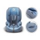 Lionelo - Scaun auto Nico Spatar detasabil Protectie laterala 9-36 Kg Conform cu standardul european de securitate ECE R44/04 Al