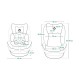 Lionelo - Scaun auto Bastiaan One Pozitie de somn Protectie laterala Rotire 360 grade Top Tether 0-36 Kg cu Isofix Conform cu st