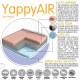 Saltea pentru patut YappyAir din latex si spuma de carbon YappyKids 120x60x10 cm Alb