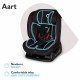 Lionelo - Scaun auto Aart RWF 0-36 Kg 4 Pozitii Inclinare Spatar 13 Pozitii Reglare Tetiera Conform cu standardul european de se