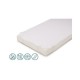 Petite&Mars - Protectie impermeabila Pentru saltele de 120x60 Cu benzi elastice Alb