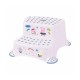 Scaunel Inaltator WC in Doua Trepte Suprafata antiderapanta Igor 40 x 37 x 21 cm Keeeper Peppa Pig
