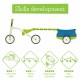 Tricicleta usoara RideOn Quadie cu remorca Cu sa reglabila Cu mic compartiment in sa 3.8 Kg Pentru 1 - 3 ani Chillafish Lime