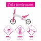 Tricicleta transformabila in bicicleta fara pedale Bunzi 2 in 1 Transformabila foarte usor Cu sa reglabila Cu mic compartiment i