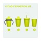 Canuta 4 in 1 cu pai manere si capac Kup Silicon Fara BPA 240 ml Bbluv Lime