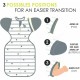 Sistem de infasare 3 in 1 Sleep Confortabil si sigur Cu 3 pozitii ale bratelor Small Pentru 3 - 6 Kg Bbluv Grey
