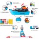 Set Majorette Creatix Logistic Freight Ship cu nava camion si macara