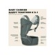 Marsupiu cu scaunel 6 in 1 Easy Mode De la 3.5 kg pana la 15 kg FreeON Grey