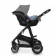 Lionelo - Carucior Bianka 3 in 1 Cadru aluminiu Cu landou intarit si salteluta moale Maner ajustabil Include saculet de picioare